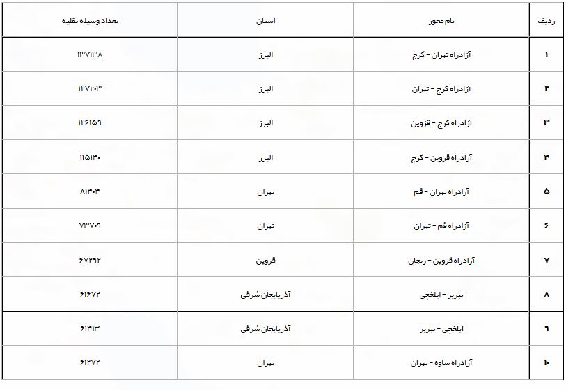 شسیشسی