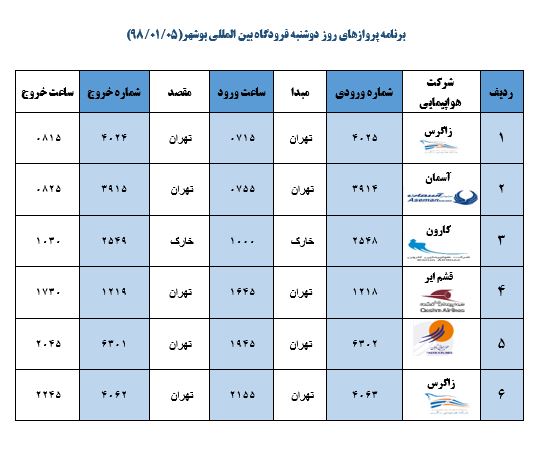 جدول پرواز&zwnj;های فرودگاه بوشهر