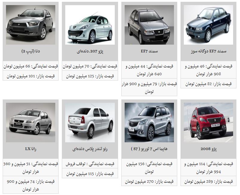 جدیدترین قیمت محصولات ایران خودرو در حاشیه بازار (98/1/5)