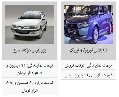 جدیدترین قیمت محصولات ایران خودرو در حاشیه بازار (98/1/5)