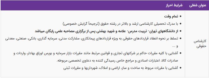 استخدام کارشناس حقوقی در یک شرکت معتبر در تهران