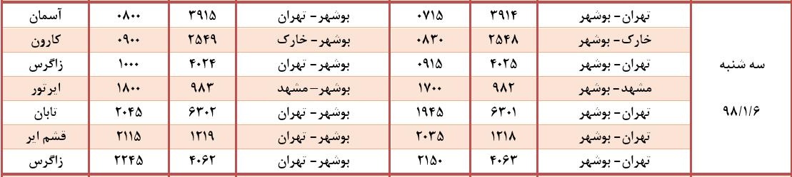 برنامه پروازهای فرودگاه بوشهر