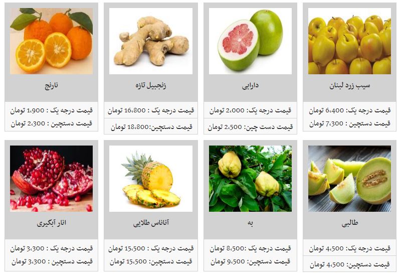 قیمت میوه در سال جدید