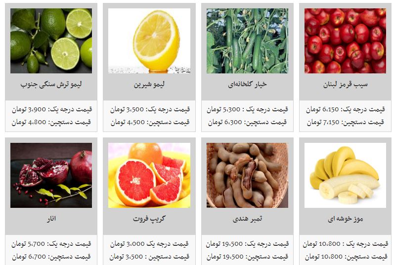 قیمت میوه در سال جدید