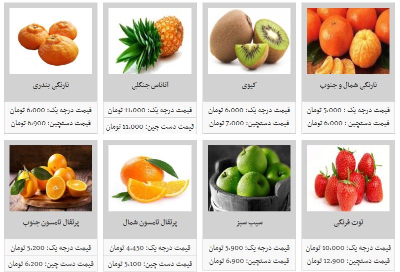 قیمت میوه در سال جدید