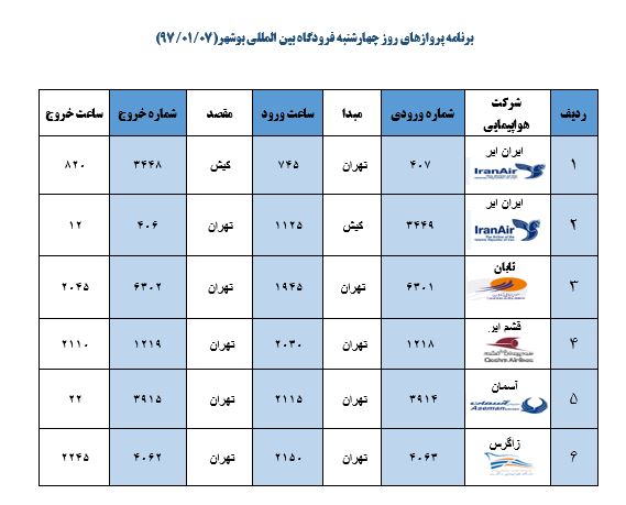 برنامه پرواز&zwnj;های فرودگاه بوشهر