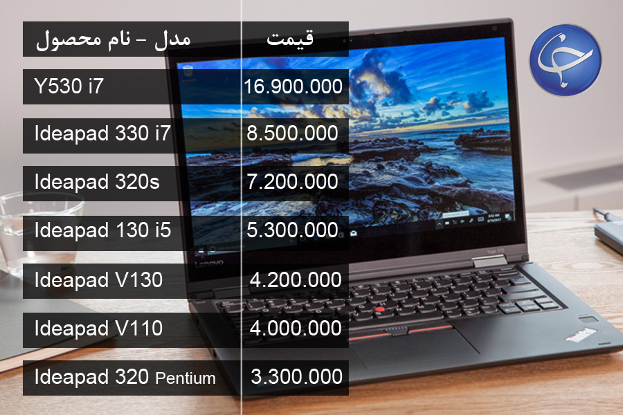 آخرین قیمت انواع لپ تاپ در بازار (تاریخ ۷ فروردین) +جدول آخرین قیمت انواع لپ تاپ در بازار (تاریخ ۷ فروردین) +جدول