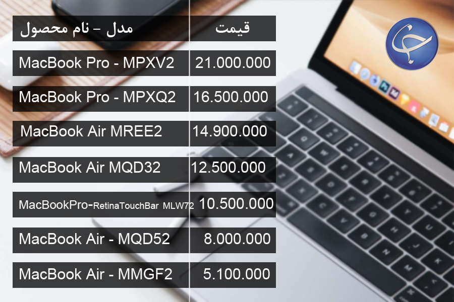 آخرین قیمت انواع لپ تاپ در بازار (تاریخ ۷ فروردین) +جدول آخرین قیمت انواع لپ تاپ در بازار (تاریخ ۷ فروردین) +جدول