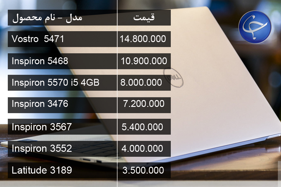 آخرین قیمت انواع لپ تاپ در بازار (تاریخ ۷ فروردین) +جدول آخرین قیمت انواع لپ تاپ در بازار (تاریخ ۷ فروردین) +جدول