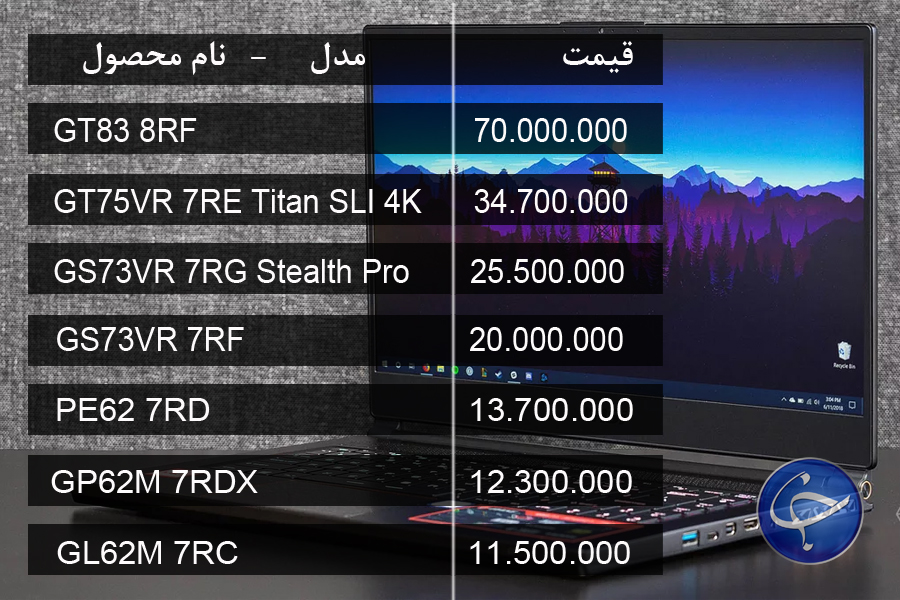 آخرین قیمت انواع لپ تاپ در بازار (تاریخ ۷ فروردین) +جدول آخرین قیمت انواع لپ تاپ در بازار (تاریخ ۷ فروردین) +جدول