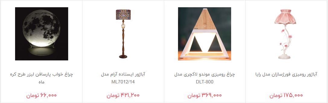 خرید آباژور در بازار چقدر هزینه دارد؟