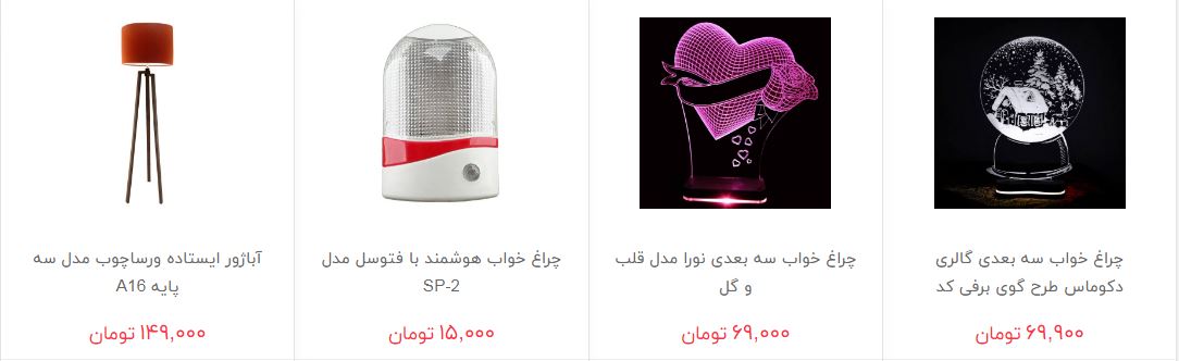 خرید آباژور در بازار چقدر هزینه دارد؟