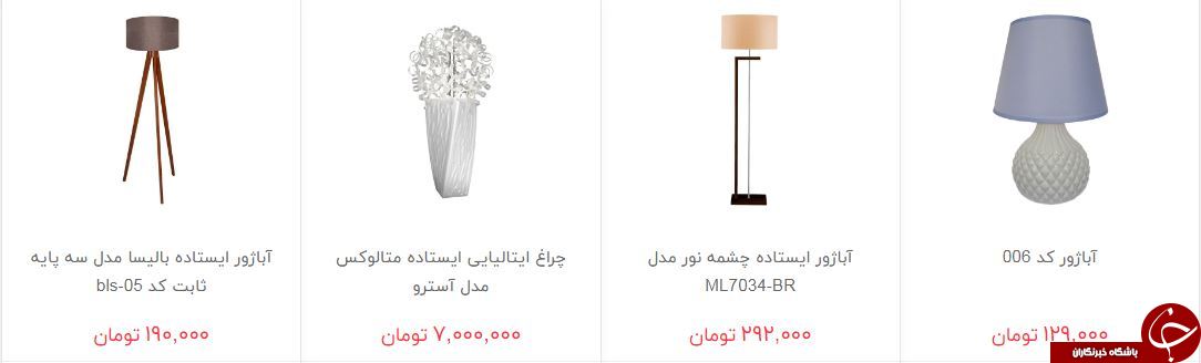خرید آباژور در بازار چقدر هزینه دارد؟