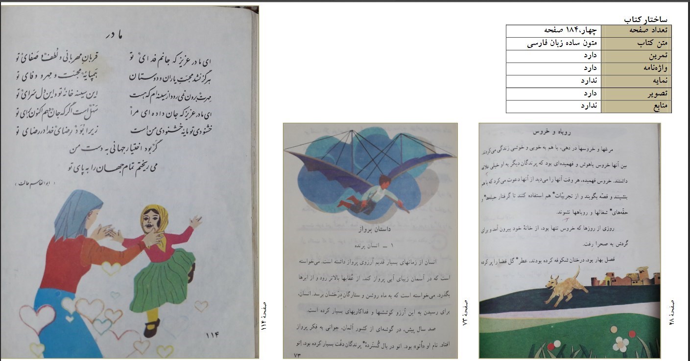 تصویری خاطره انگیز از کتاب فارسی سوم دبستان در سال ۵۸