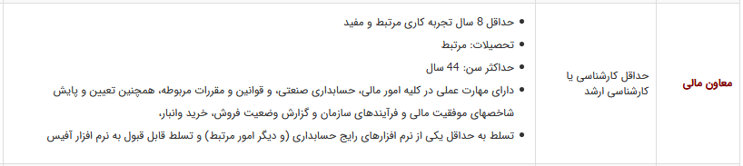 استخدام معاون مالی در یک شرکت معتبر