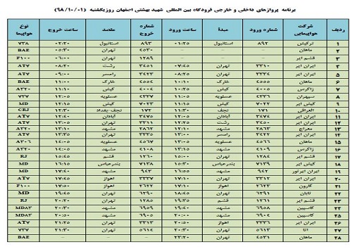فهرست ۲۸ پرواز داخلی وخارجی فرودگاه اصفهان
