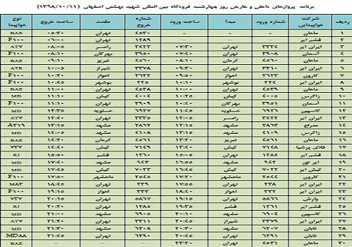 فهرست ۳۰ پرواز فرودگاه شهید بهشتی اصفهان در یازدهم دی