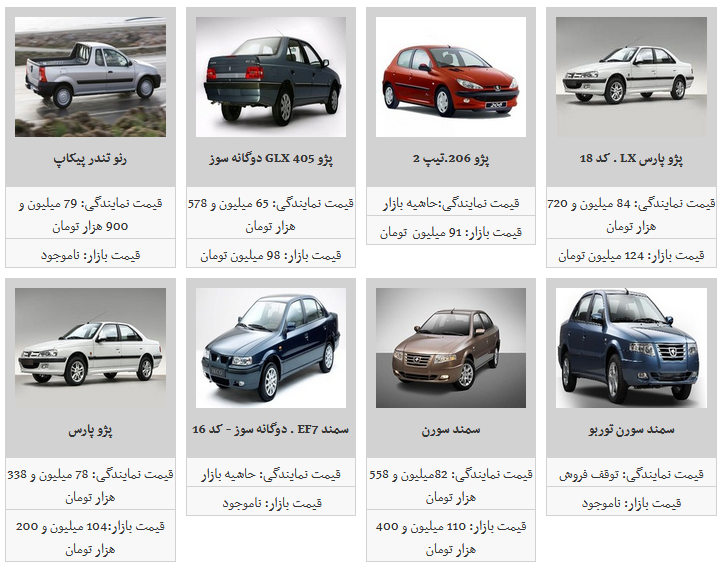 قیمت کدام محصول ایران خودور ثابت ماند؟ / پژو پارس به قیمت ۱۰۴ میلیون و ۲۰۰ هزار تومان رسید