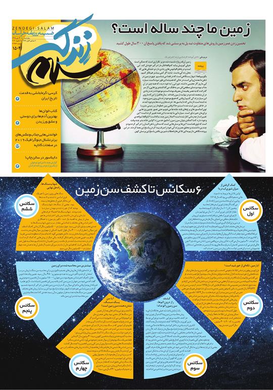 تیغ فولادی دولت برگردن کشاورزی استان/چله گران؛ مردم نگران
