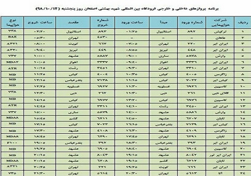 فهرست ۲۴ پرواز فرودگاه شهید بهشتی اصفهان در دوازدهم دی