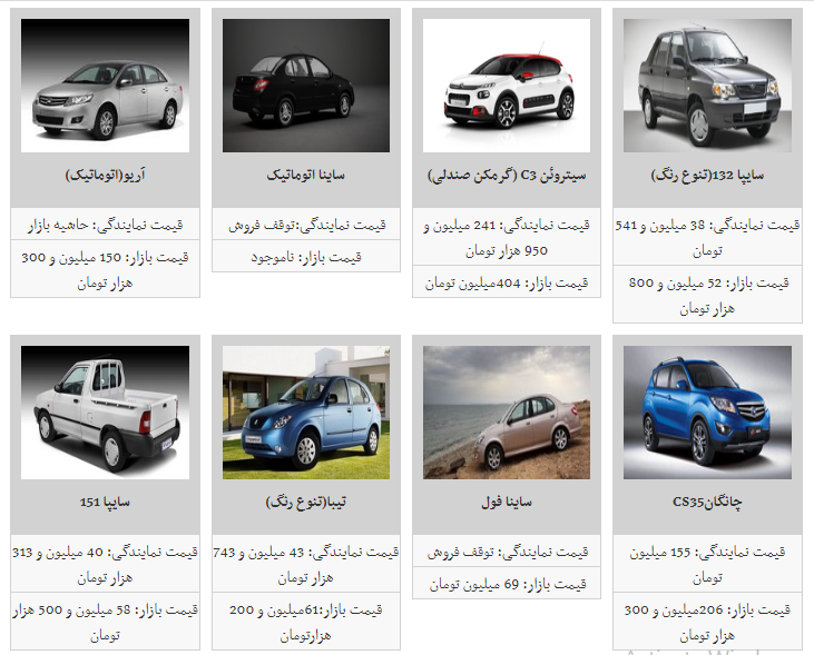 روند ثبات قیمت محصولات سایپا در بازار/