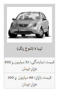 روند ثبات قیمت محصولات سایپا در بازار/