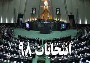 نگاهی گذرا به مهمترین رویداد&zwnj;های پنجشنبه ۱۲ دی ماه در مازندران