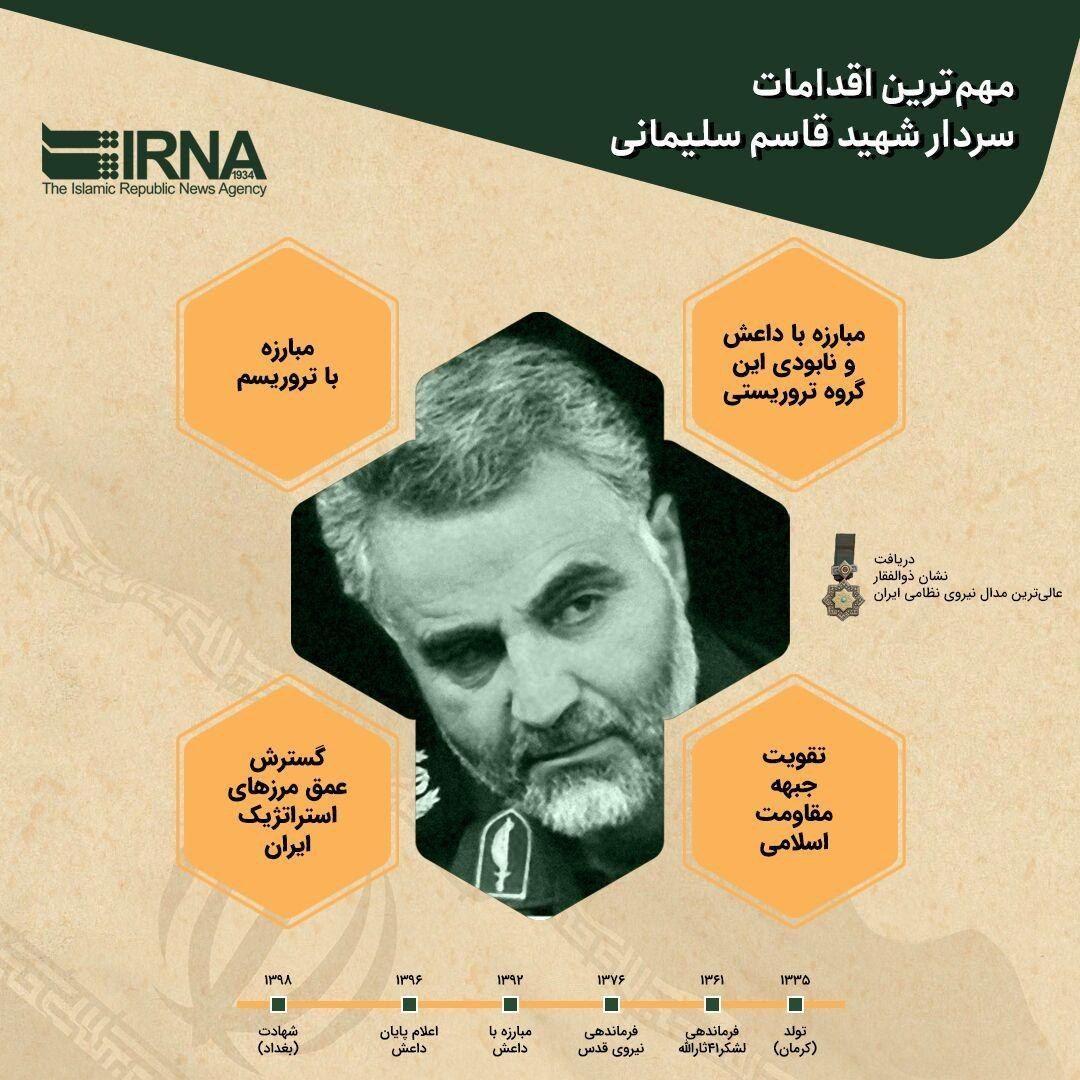 اینفوگرافیکی از خدمات سپهبد سردار حاج قاسم سلیمانی