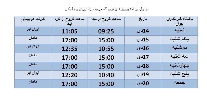برنامه پرواز‌های فرودگاه خرم‌آباد از ۱۴ تا ۲۰ دی ماه