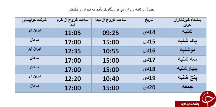 برنامه پرواز&zwnj;های فرودگاه خرم&zwnj;آباد از ۱۴ تا ۲۰ دی ماه