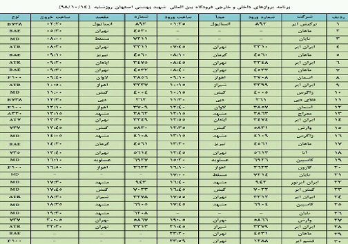 فهرست ۳۰ پرواز فرودگاه شهید بهشتی اصفهان در چهاردهم دی