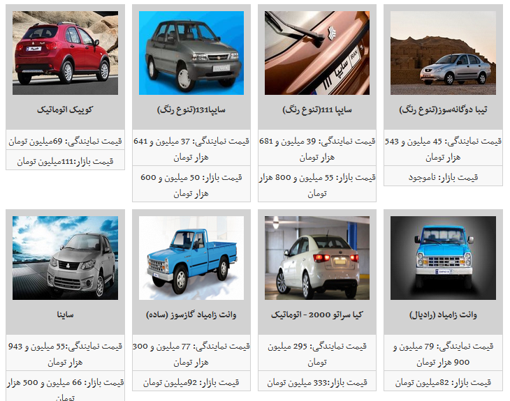 لیست قیمت جدید محصولات سایپا در بازار آزاد خودرو