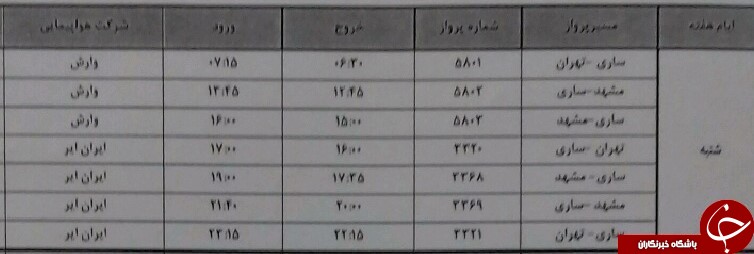 پرواز&zwnj;های یکشنبه ۱۵ دی ماه فرودگاه&zwnj;های مازندران