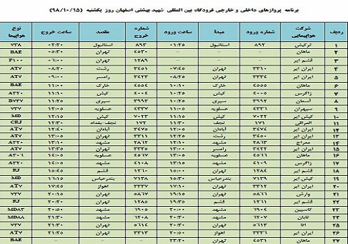 فهرست ۲۷ پرواز فرودگاه شهید بهشتی اصفهان در پانزدهم دی