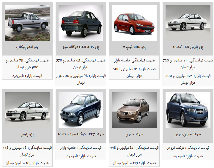 لیست قیمت جدید محصولات ایران خودرو در بازار آزاد/ قیمت دنا 124 میلیون و 500 هزار تومان شد