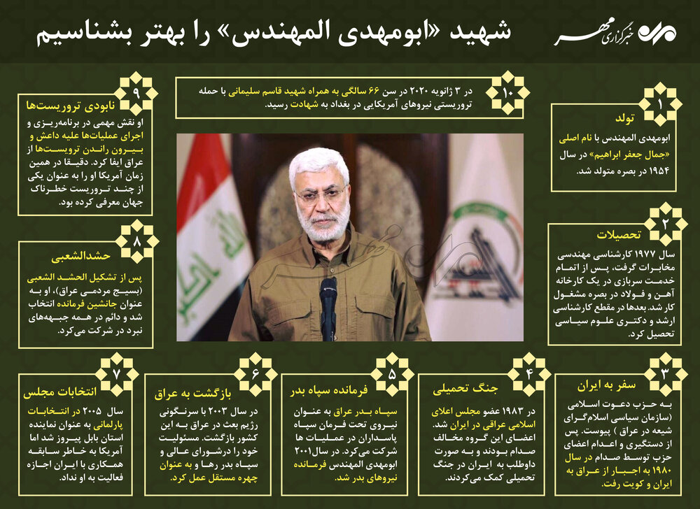 شهید &laquo;ابومهدی المهندس&raquo; را بهتر بشناسیم