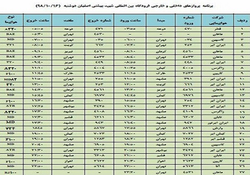 فهرست ۲۷ پرواز فرودگاه شهید بهشتی اصفهان در شانزدهم دی