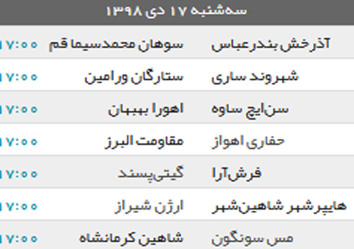 سوهان محمدسیما کام آذرخشی&zwnj;ها را شیرین می&zwnj;کند؟
