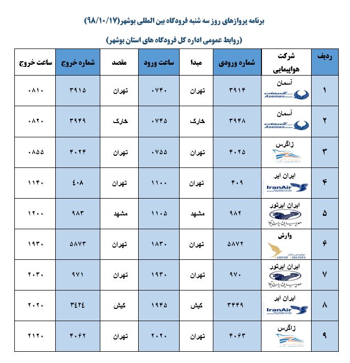 جدول پرواز&zwnj;های فرودگاه بوشهر در ۱۷ دی ۹۸