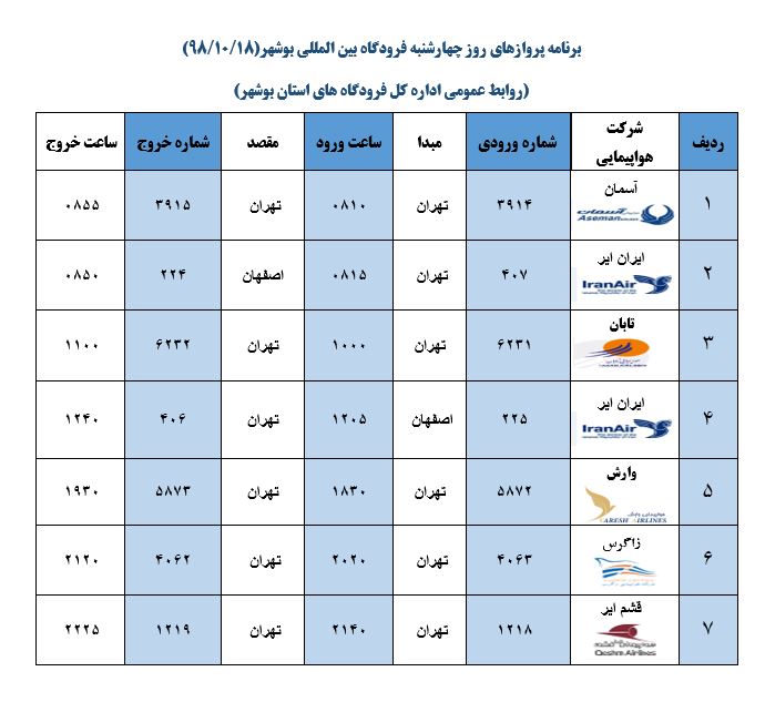 جدول پرواز&zwnj;های فرودگاه بوشهر در ۱۸ دی ۹۸