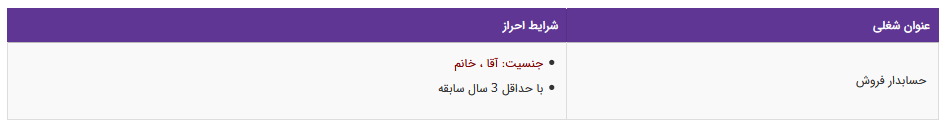 استخدام حسابدار فروش در یک شرکت معتبر