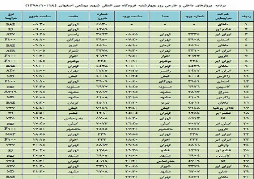 فهرست ۳۰ پرواز فرودگاه شهید بهشتی اصفهان در هجدهم دی