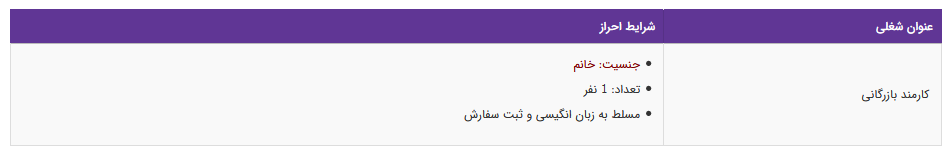 استخدام کارمند بازرگانی در تهران
