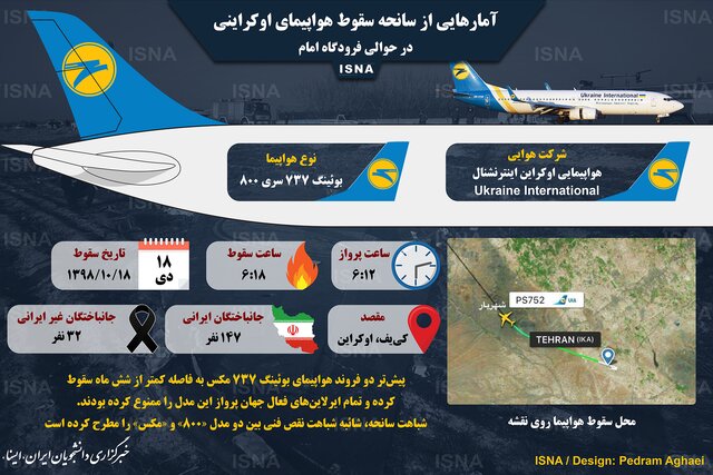 آمار&zwnj;هایی از سانحه سقوط هواپیما در حوالی فرودگاه امام