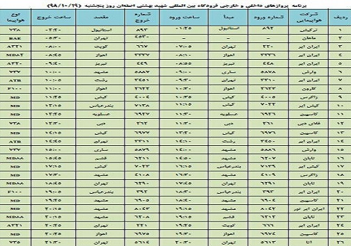 فهرست ۲۶ پرواز فرودگاه شهید بهشتی اصفهان در نوزدهم دی