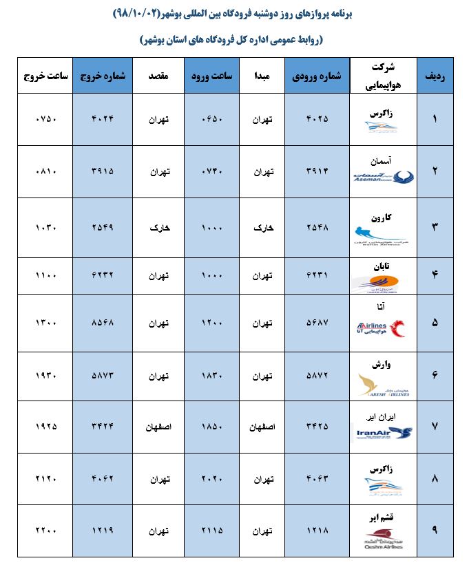 جدول پرواز&zwnj;های فرودگاه بوشهر در ۲ دی ۹۸
