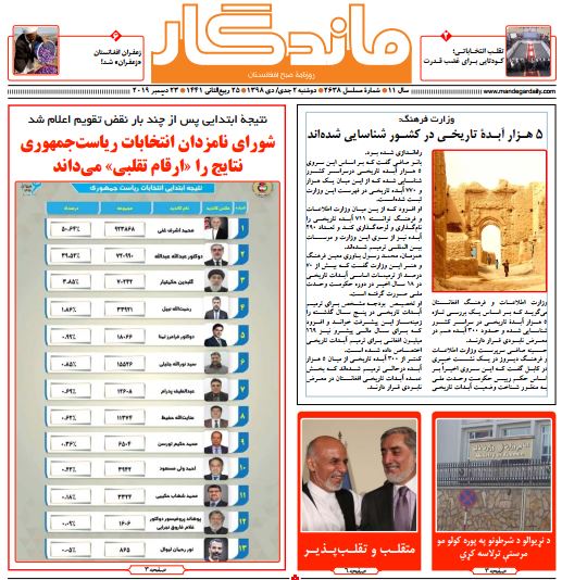 تصاویر صفحه اول روزنامه های افغانستان/ ۲ جدی