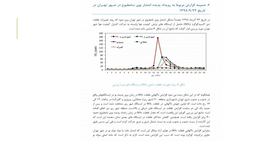 گزارش شهرداری در خصوص بوی نامطبوع پایتخت منتشر شد + جزئیات