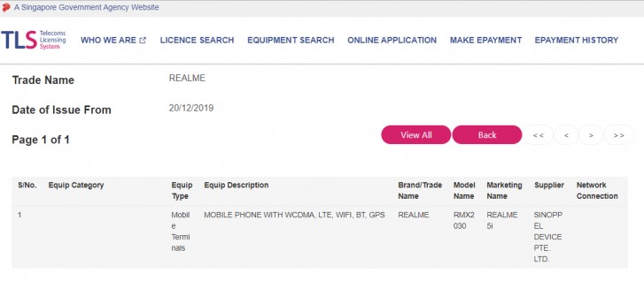 گوشی Realme 5i در شرف معرفی رسمی قرار دارد