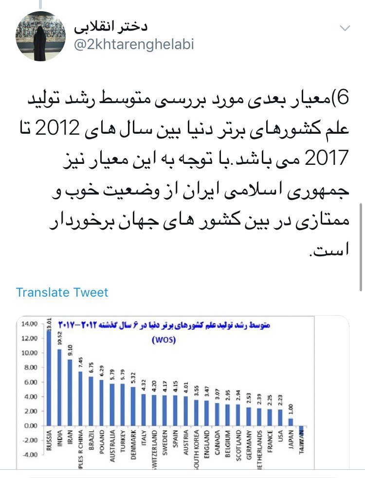 هدف شبکه من و تو از تقطیع سخنان رهبر کبیر انقلاب چه بود؟